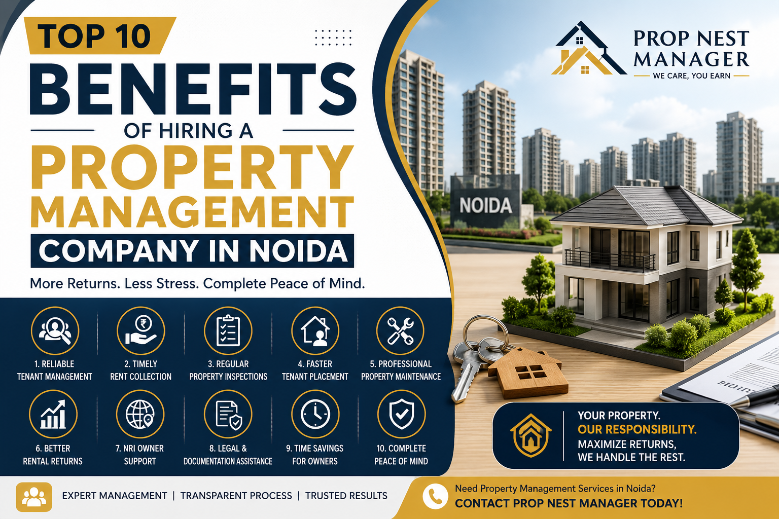 Top 10 Benefits of Hiring a Property Management Company in Noida
